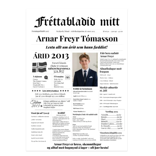 Fréttablaðið (2013 árgangur)